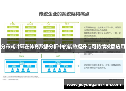 分布式计算在体育数据分析中的能效提升与可持续发展应用